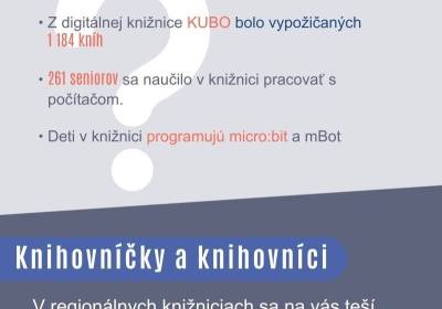 Zaujímavosti a pracovníci 
