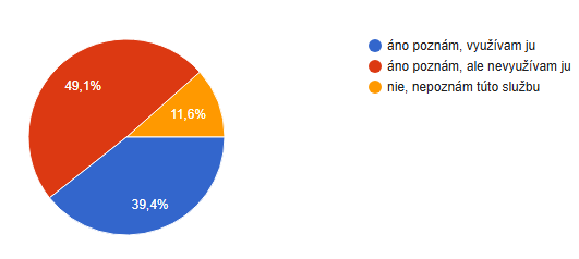 odlozenie rezervacia knih